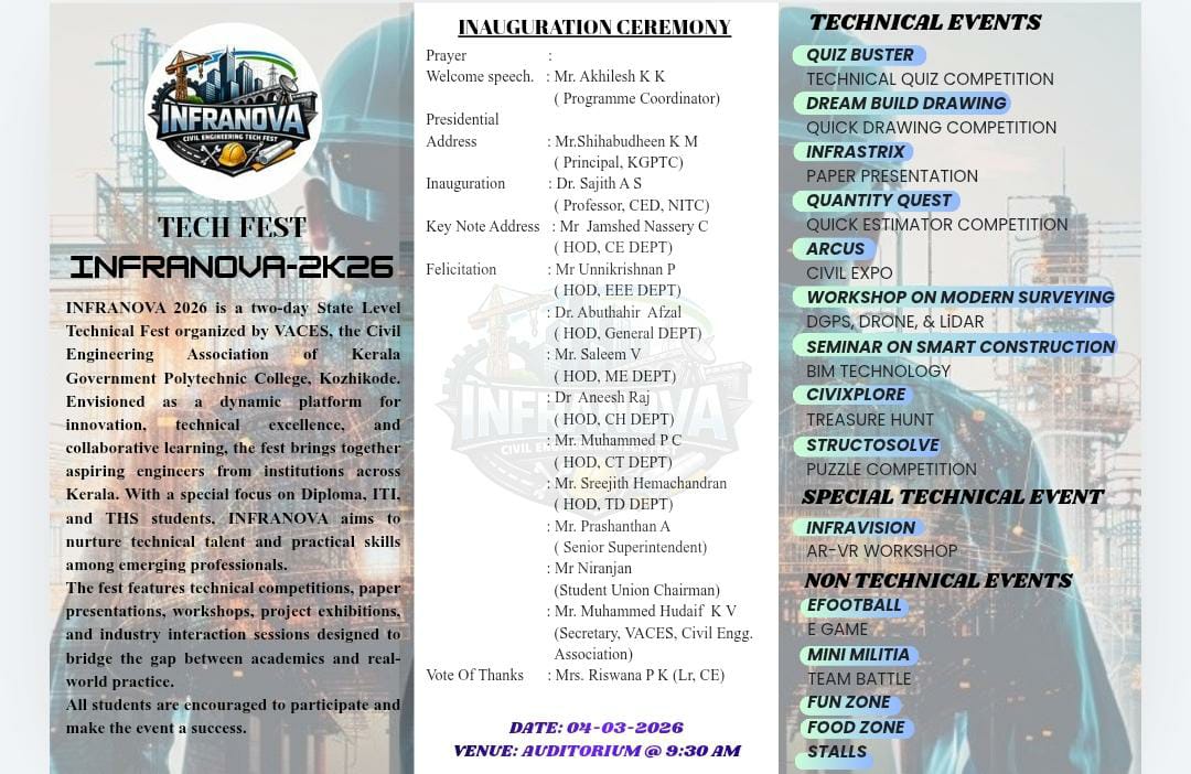 Infranova 2026 - TechFest by Vaces(Civil Engg. Association)